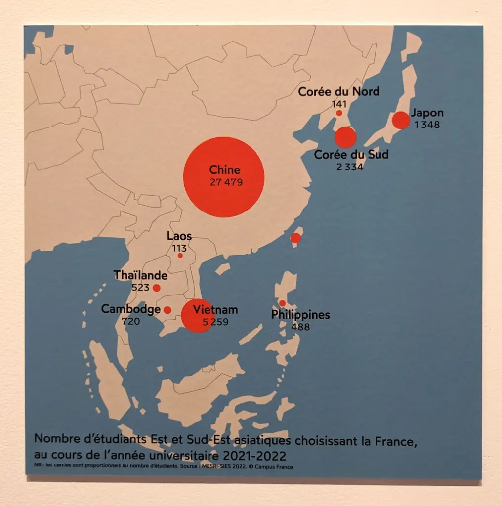 移民博物館裡的移民資料圖表